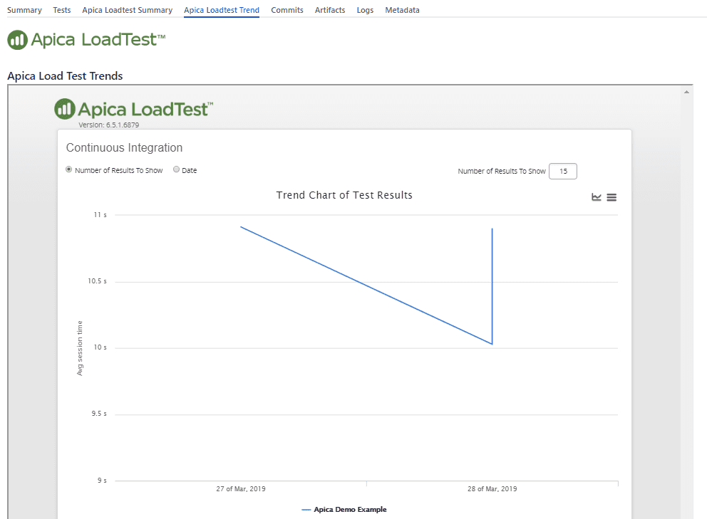 Self Service Atlassian Bamboo Plugin 23 Self Service Atlassian Bamboo Plugin